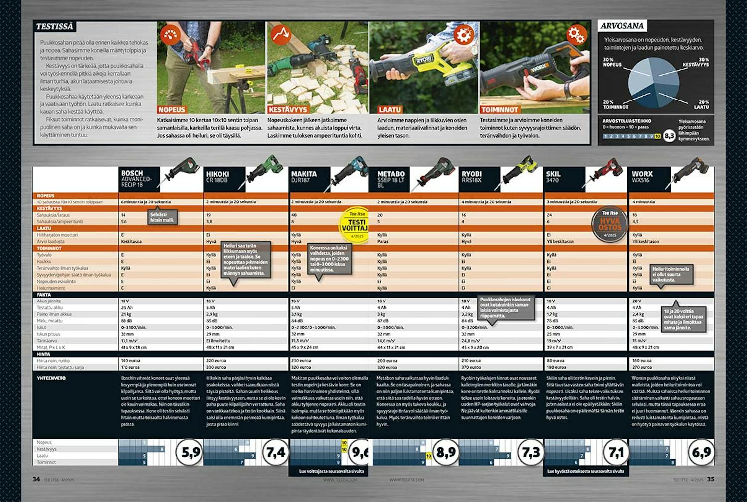 BPDK#DKGDS#2504#FIGDS#1#New Page.51#1#cci